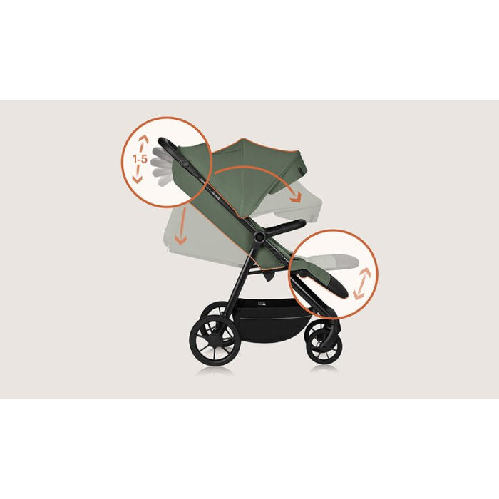 Carucior sport, Lionelo, Iva, Sustine 22 kg, 6 luni+, Verde [20]