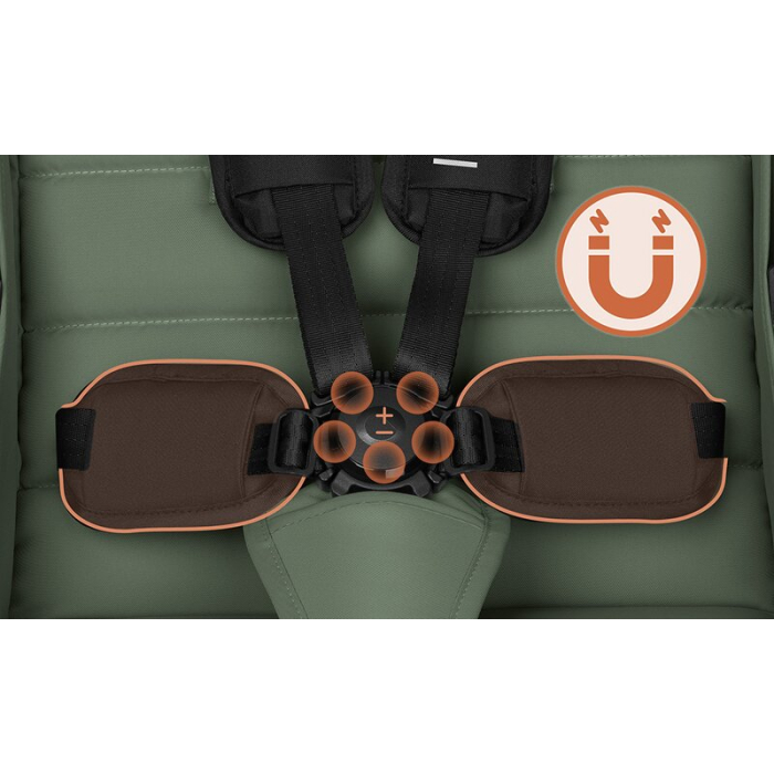 Carucior sport, Lionelo, Iva, Sustine 22 kg, 6 luni+, Verde [31]