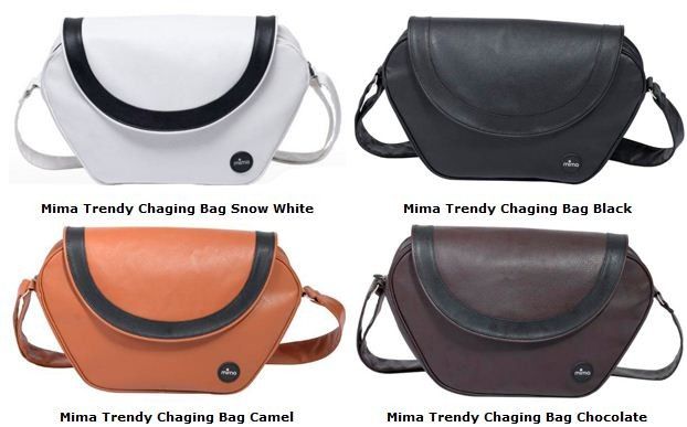 Geanta bebe de infasat Trendy Changing Bag Mima [1]