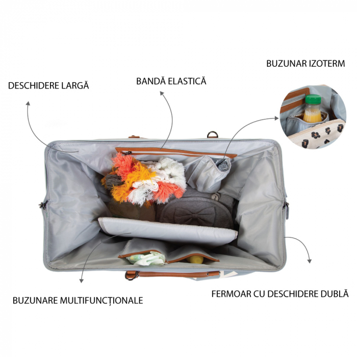 Geanta de infasat Childhome Mommy Bag Gri [7]