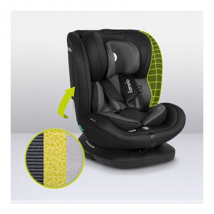 Lionelo - Scaun auto Bastiaan i-Size 4 in 1 0-36 Kg Isofix [27]