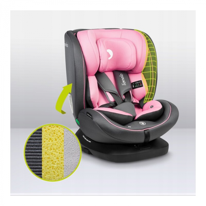 Lionelo - Scaun auto Bastiaan i-Size 4 in 1 0-36 Kg Isofix [27]