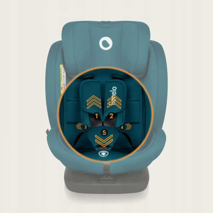 Lionelo - Scaun auto Bastiaan i-Size 4 in 1 0-36 Kg Isofix [13]
