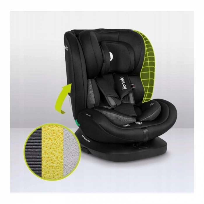 Lionelo - Scaun auto Bastiaan i-Size 4 in 1 0-36 Kg Isofix [26]