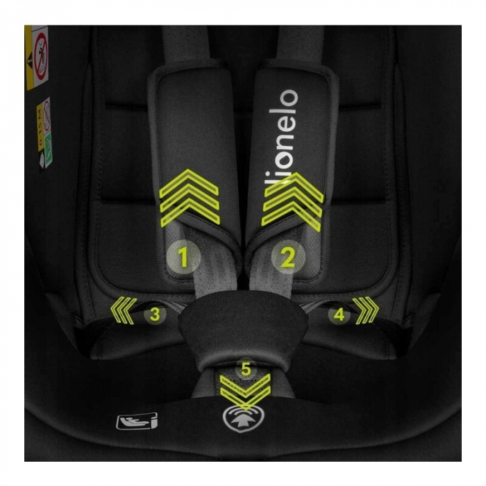 Lionelo - Scaun auto Bastiaan i-Size 4 in 1 0-36 Kg Isofix [27]