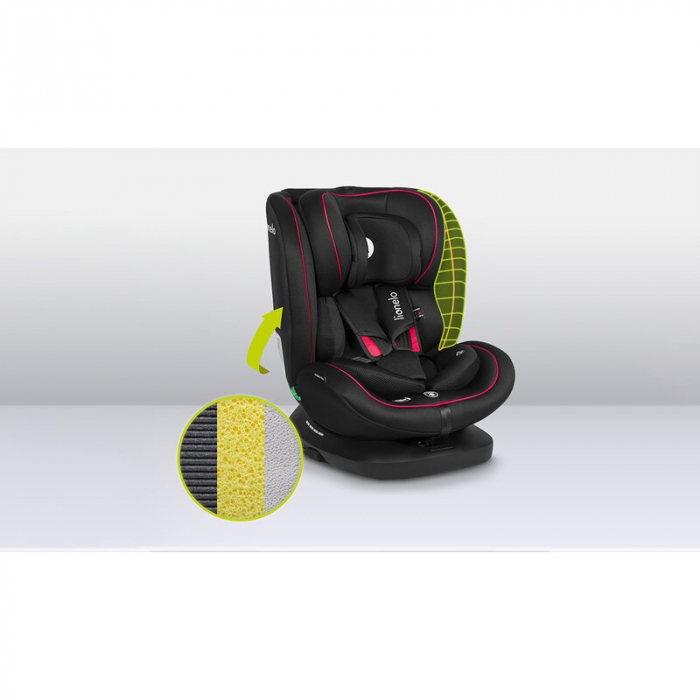 Lionelo - Scaun auto Bastiaan i-Size 4 in 1 0-36 Kg Isofix [25]
