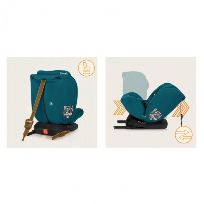 Lionelo - Scaun auto Bastiaan i-Size 4 in 1 0-36 Kg Isofix [25]