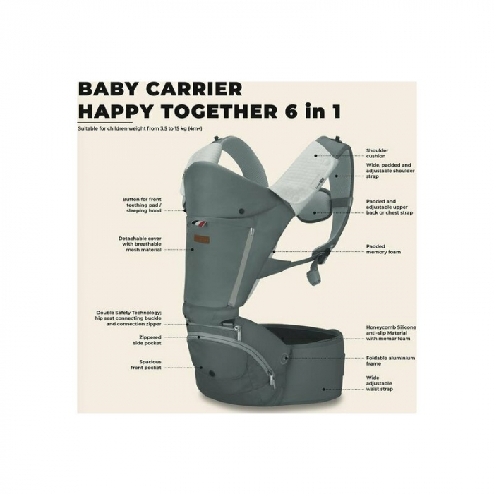 Marsupiu bebe FreeON Easy Mode cu scaunel 6 in 1 [3]