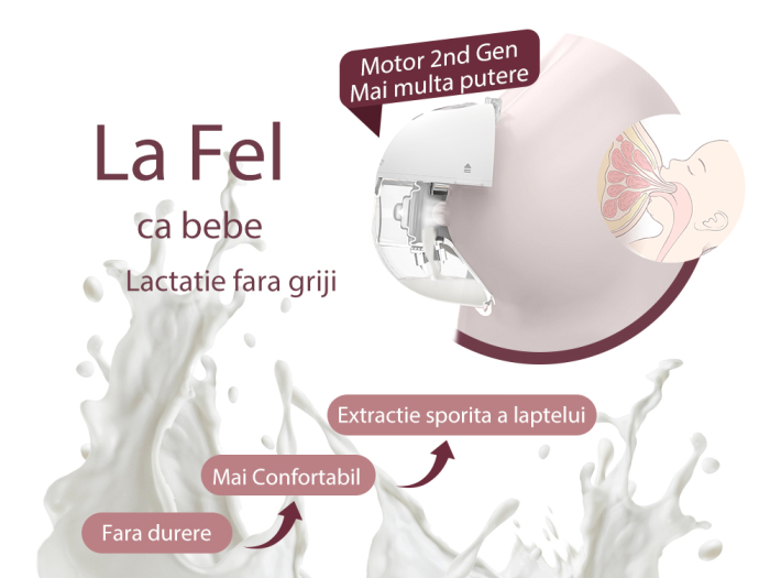 Pompa de san Momcozy Hands-free dubla M5 Red [10]