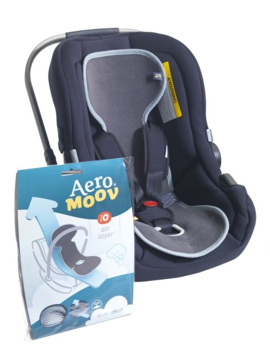 Protectie antitranspiratie scaun auto GR 0+ BBC Organic Anthracite - Aerosleep [4]