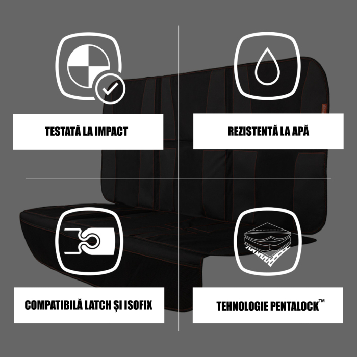 Protectie bancheta Diono Ultra Mat XXXL Black [5]