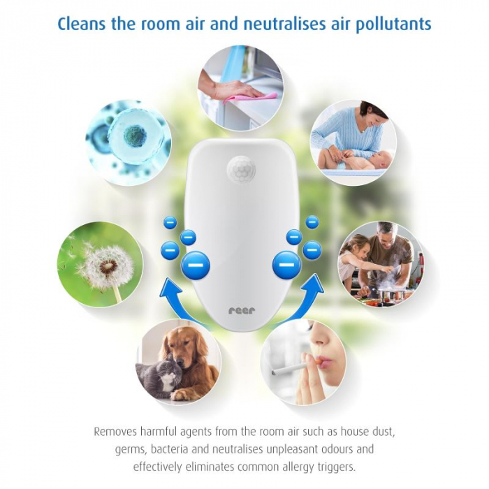 Purificator de aer PureAir REER 94010 [14]