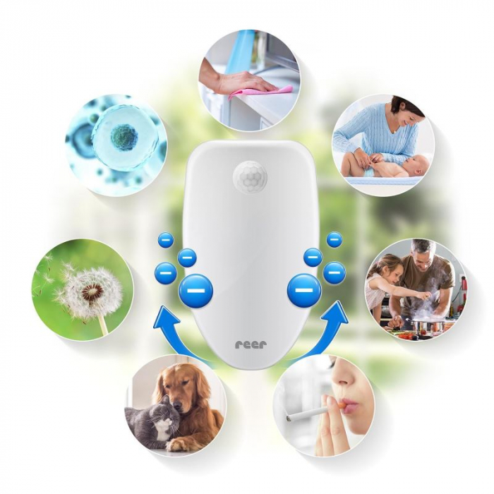 Purificator de aer PureAir REER 94010 [6]