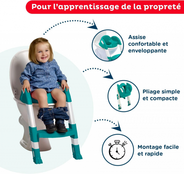 Reductor pentru toaleta cu scarita Kiddyloo - Thermobaby [6]