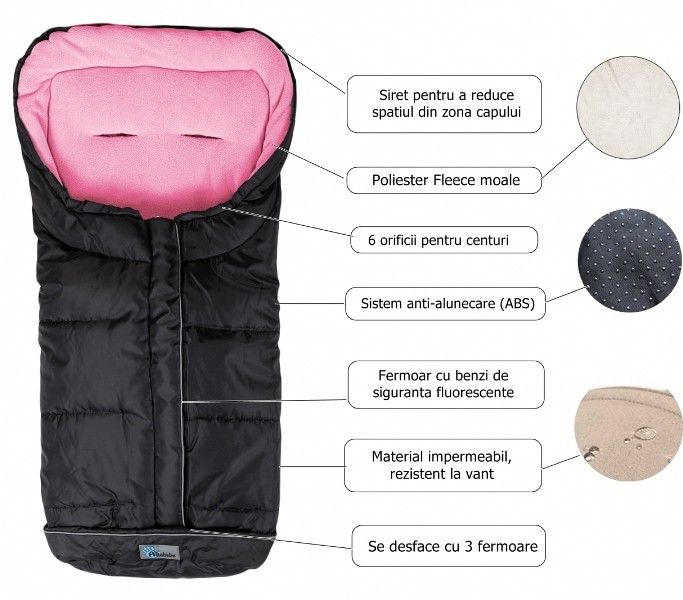 Sac de iarna pentru carucior Active Line [2]