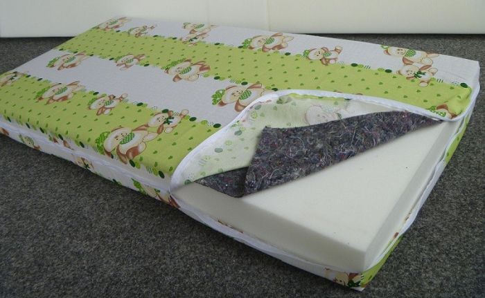 Saltea 95x95x6 cm - Pui de Somn [6]
