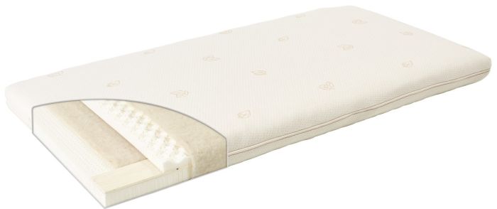 Saltea pentru patut Green Dream - 140 x 70 x 10 cm [2]