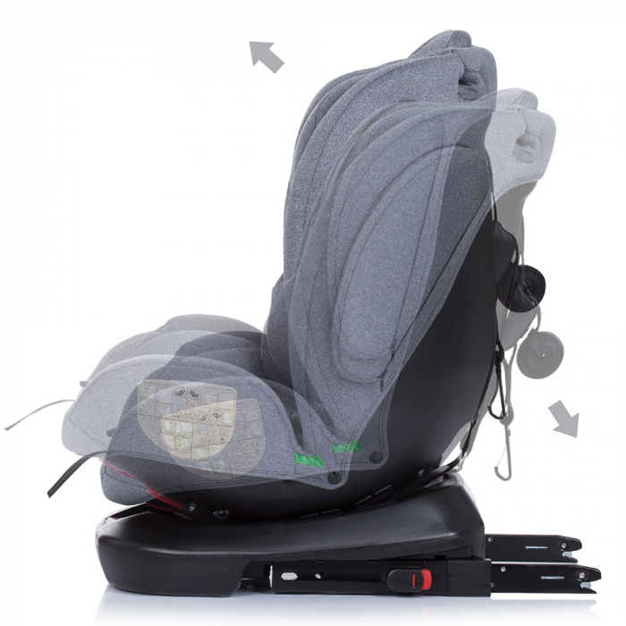 Scaun auto Chipolino 4Kid 0-36 kg I-Size cu sistem Isofix [7]