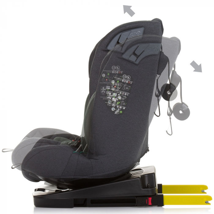 Scaun auto Chipolino X Factor I-Size 40-150 cm cu sistem Isofix [5]
