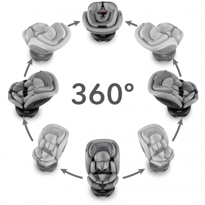 Scaun auto cu ISOFIX Kidwell GoCar, grupa 40-135 cm, i-Size, omologare R129 [12]