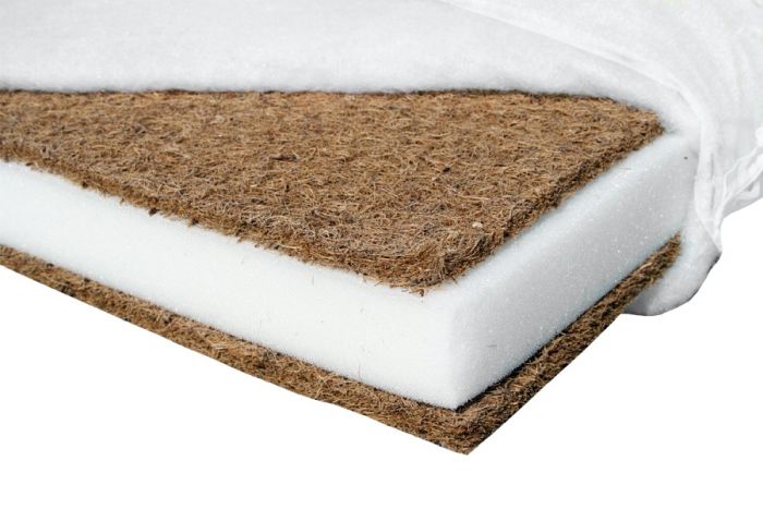 Set saltele MyKids Cocos Confort 120X70X10 50X70X10 Microfibra [3]