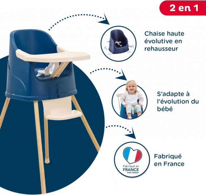 Thermobaby Scaun inalt evolutiv YOUPLA [7]