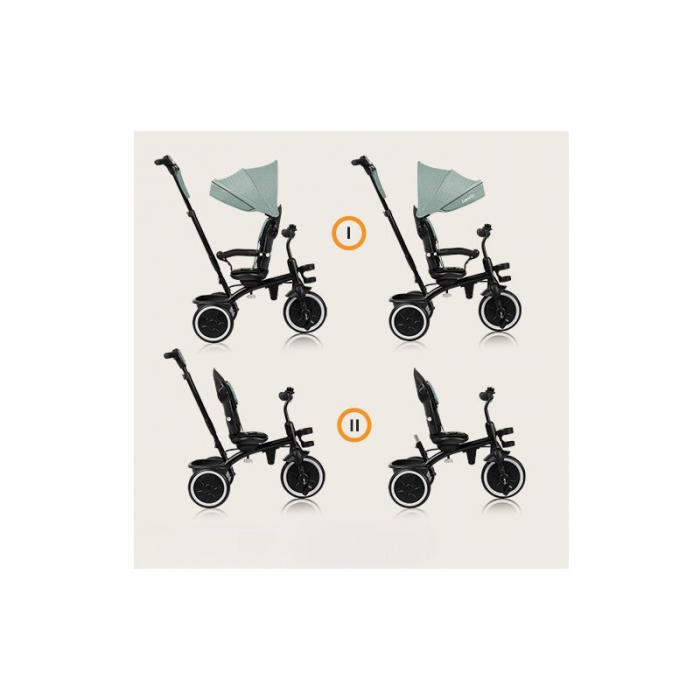 Tricicleta copii Lionelo Berry 2 in 1 360 grade [34]