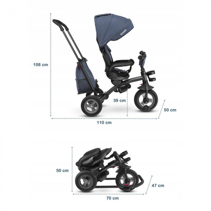 Tricicleta multifunctionala cu sezut reversibil, pliabila, Tris - Lionelo [2]