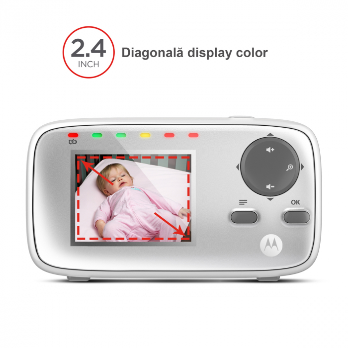 Video Monitor Digital Motorola MBP482 [9]
