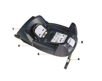 Baza Isofix Izi Go X1 BeSafe [1]