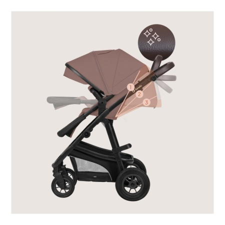 Carucior 3 in 1 Lionelo Bianka transformabil [30]