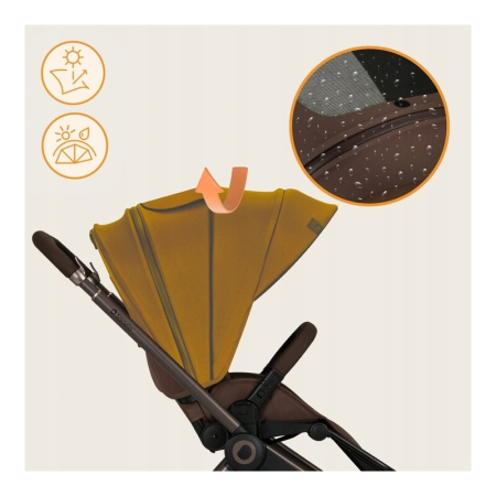 Carucior 3 in 1 Lionelo Mika [22]