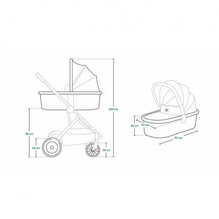 Carucior compact Mika 2 in 1 Lionelo [3]