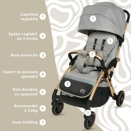 Carucior Sport AppeKids Upp Ultracompact de la nastere la 22kg [1]