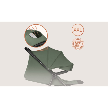 Carucior sport, Lionelo, Iva, Sustine 22 kg, 6 luni+, Verde [17]