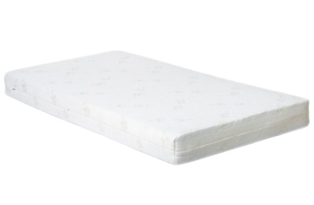 Protectii saltea - Husa din Jacquard pentru saltea 160x80 cm