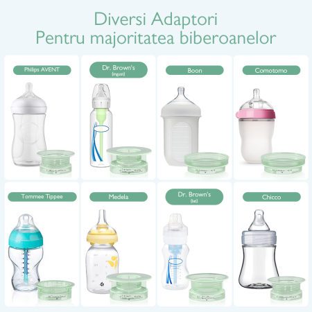 Incalzitor portabil Momcozy pentru biberoane pentru calatori [3]