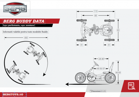 Kart BERG Buddy Cross  NEW [7]