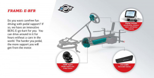 Kart Berg Jeep Revolution E-BFR [5]