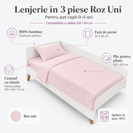 Lenjerie in 3 piese Roz Uni pentru pat copii 0-5 ani compatibila cu saltea 120x60 cm [2]