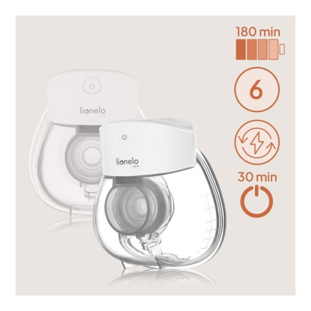 Pompa de san, Lionelo, Fidi Free Lumi, Portabila, cu accesorii, Hands-free, 9 functii de masaj, Functie iluminare pentru noapte, Fara BPA, Autonomie 3 h, Capacitate 180 ml, Alb [17]