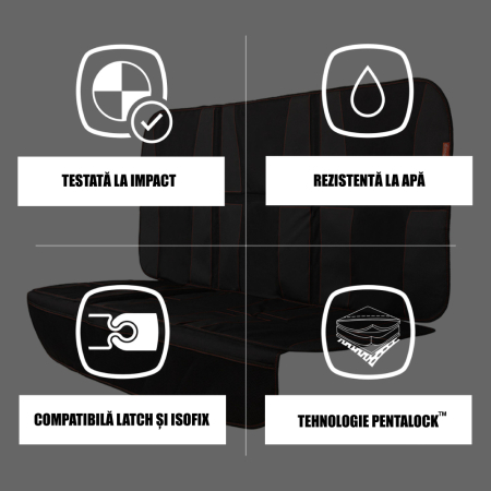 Protectie bancheta Diono Ultra Mat XXXL Black [4]
