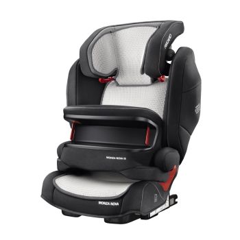 Accesorii scaune auto - Protectie de Vara Respirabila Recaro Monza/Milano