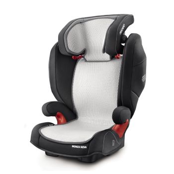 Protectie de Vara Respirabila Recaro Monza/Milano [1]