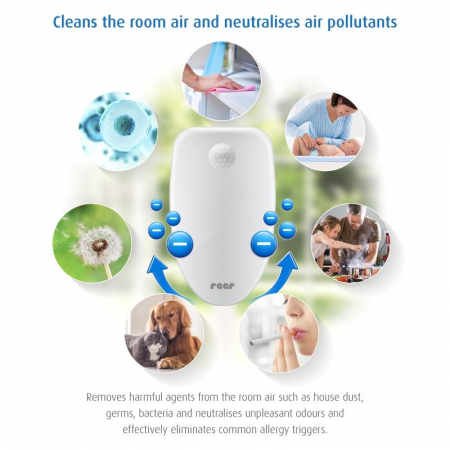 Purificator de aer PureAir REER 94010 [13]