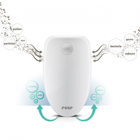 Purificator de aer PureAir REER 94010 [6]