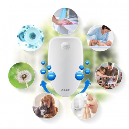 Purificator de aer PureAir REER 94010 [5]