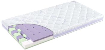 Saltea pentru patut Butterfly - 140 x 70 x 11 cm - Traeumeland [1]