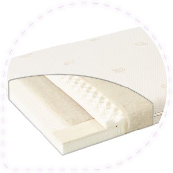 Saltele de la 140 x 70 cm - Saltea pentru patut Green Dream - 140 x 70 x 10 cm