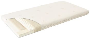 Saltea pentru patut Green Dream - 140 x 70 x 10 cm [1]